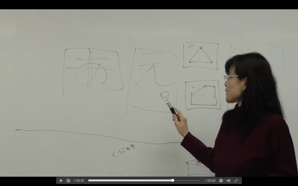 概念を育てる為の教材 そしてその使い方 教材の使い方編 知子メソッド 第4弾 Bamboo Room